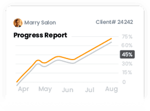 Design Metrics 20